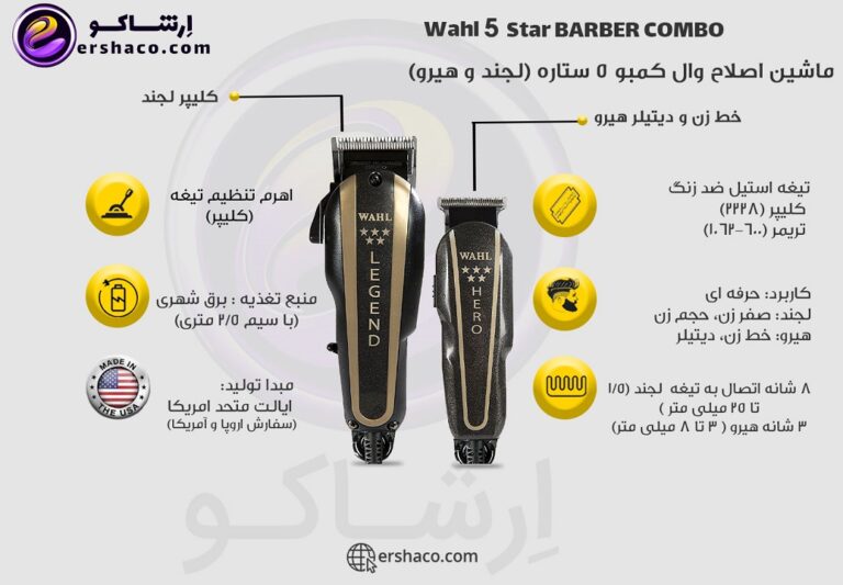 ست اصلاح Wahl، مدل کمبو (Legend + Hero)