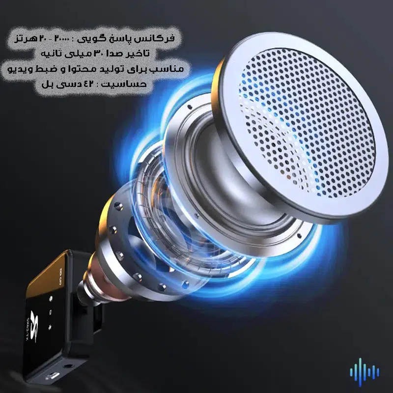 ست میکروفن یقه ای بی سیم مدل SX-63 (MK) - Image 11