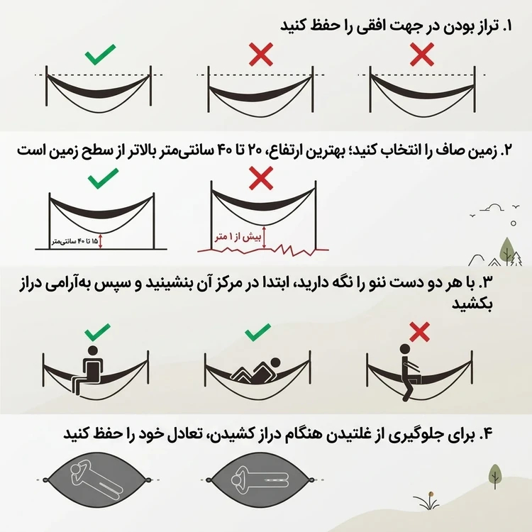 ننو کنفی تک نفره کمپینگ طرح راهراه آبی و سبز