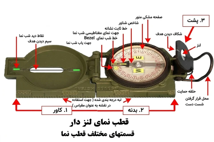 قطب نمای نظامی سبز(MK) - Image 2