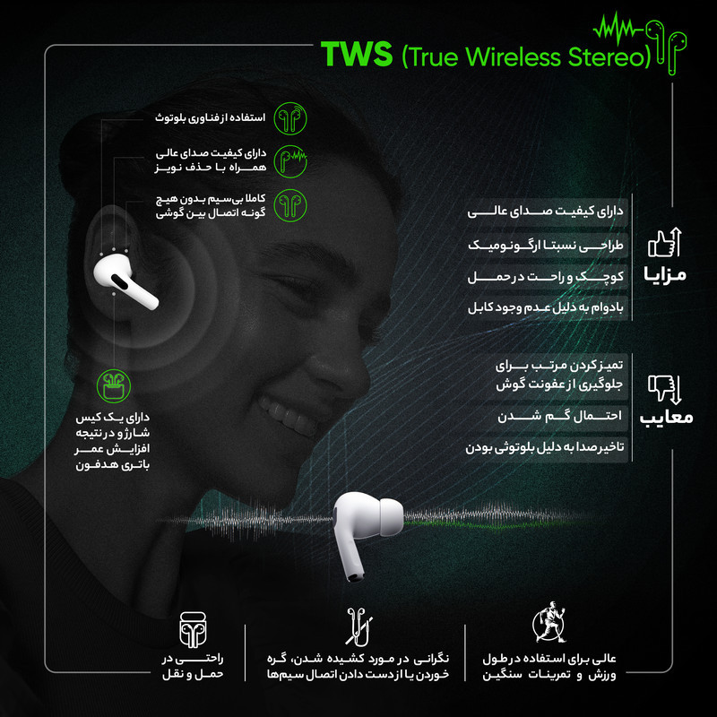 هدفون بلوتوثی لنوو مدل Live Pods GM2 Pro بدون قابلیت نویز کنسلینگ، درگاه شارژ USB Type-C، دارای دستیار صوتی، مقاوم در برابر رطوبت و عرق (MK) - Image 12