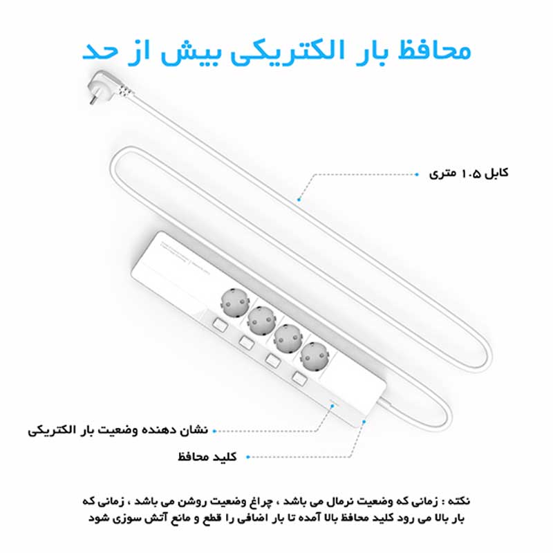 چند راهی 4 خانه اوریکو OSJ-4A5U-EU با کابل 1.5 متری - تصویر 10