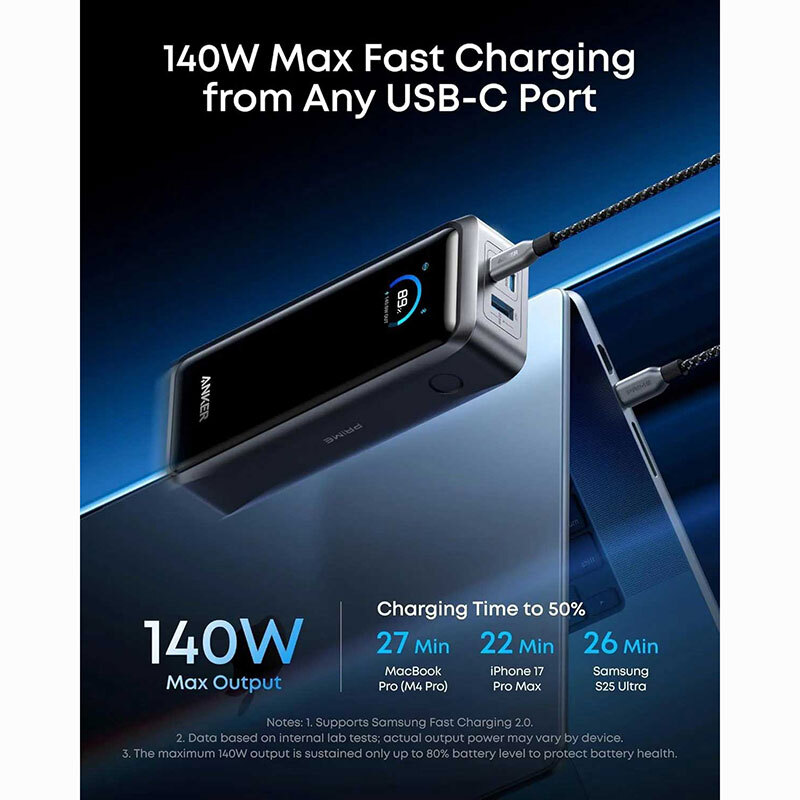 پاور بانک فست شارژ انکر Prime A110AH11 PD 140W ظرفیت 26250 میلی آمپر ساعت - تصویر 2