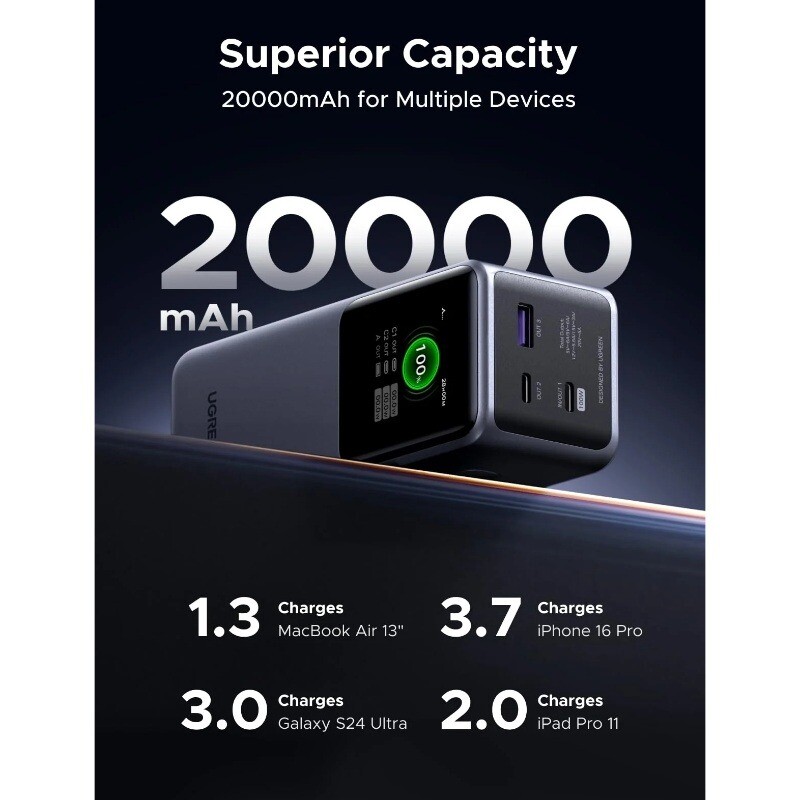 پاور بانک فست شارژ یوگرین Nexode PB721-35524B QC3.0 PD3.0 100W ظرفیت 20000 میلی آمپر ساعت - تصویر 9